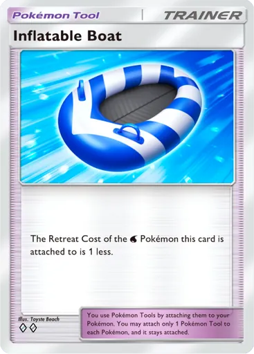 Inflatable Boat Card